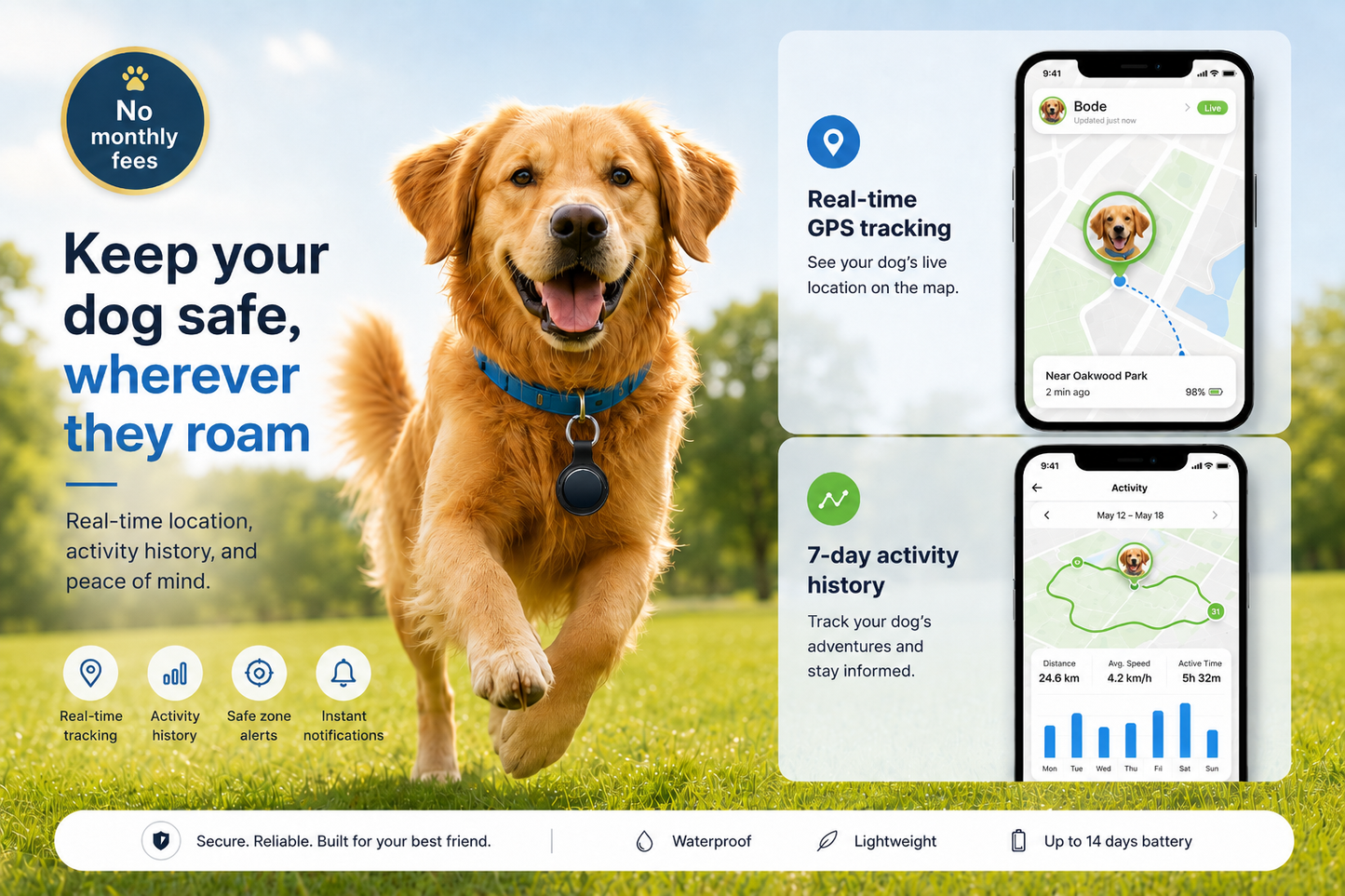 Smart Dog GPS Tracker